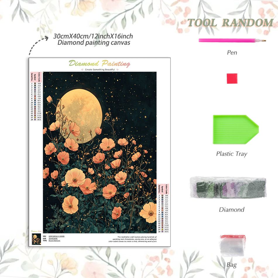 ชุดภาพวาดเพชร CHENISTORY สำหรั - Resin Art Ideas บทวิจารณ์และราคา