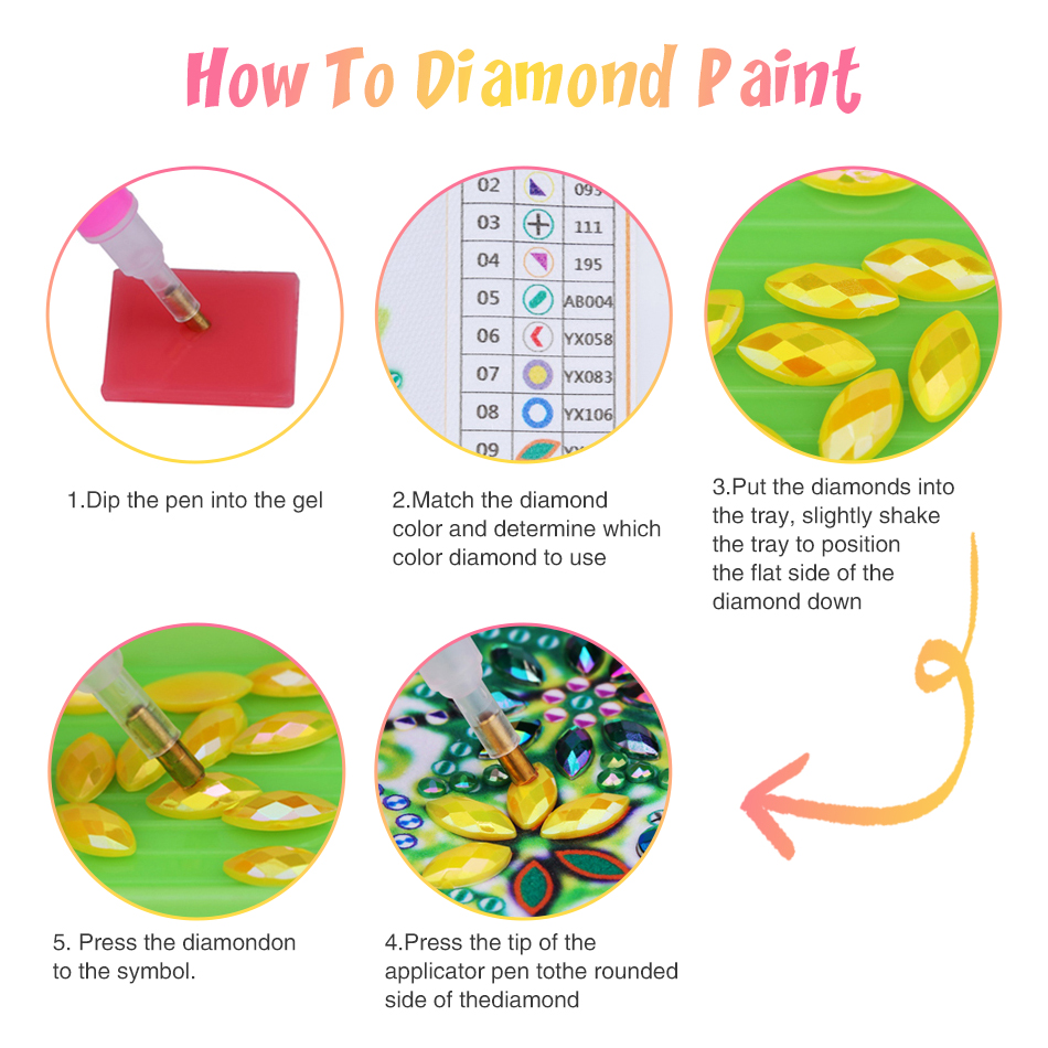 GATYZTORY ชุดภาพวาดเพชร 5 มิติ - Resin Art Ideas บทวิจารณ์และราคา