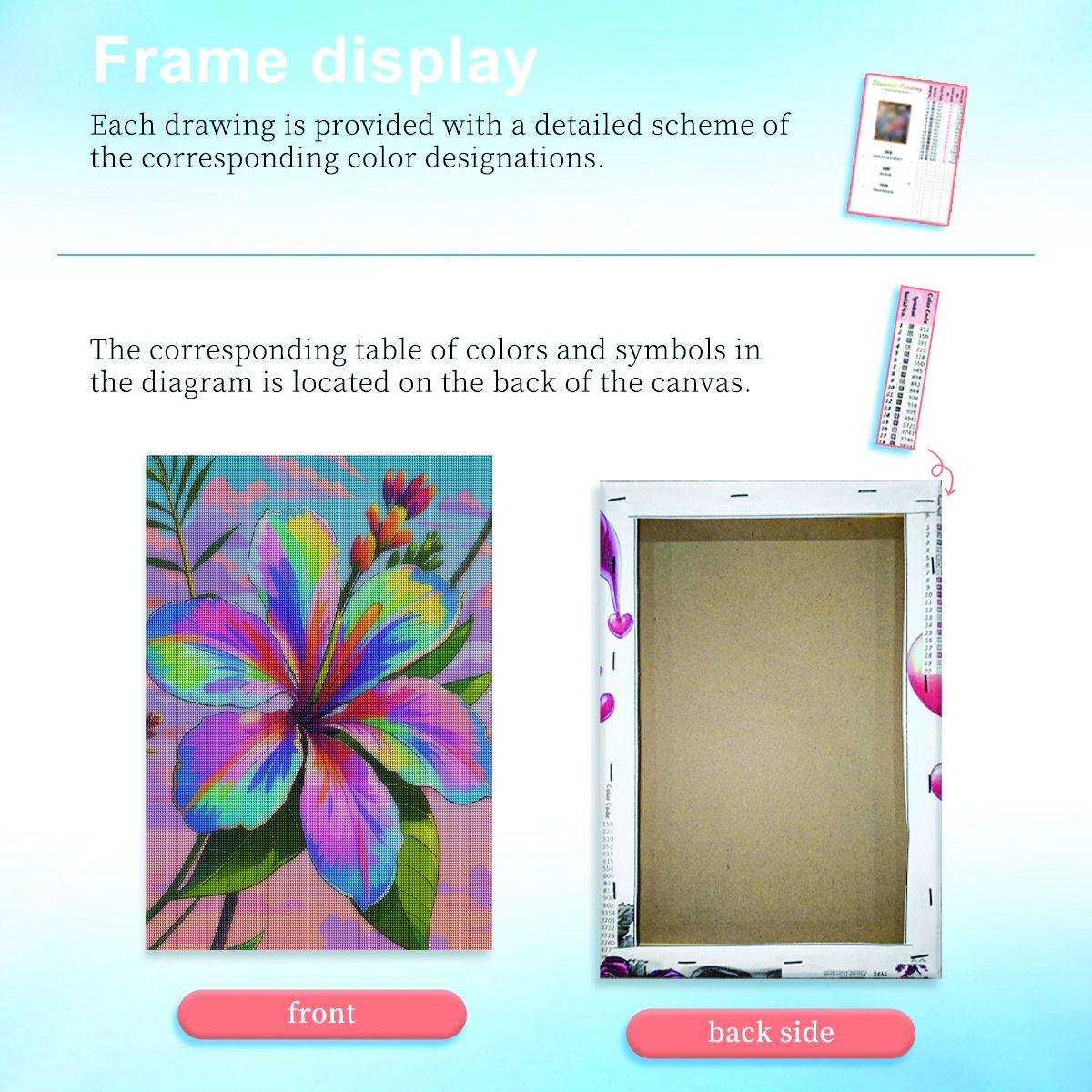 ภาพวาดเพชร 5 มิติ ลายดอกลิลลี่ - Resin Art Ideas บทวิจารณ์และราคา